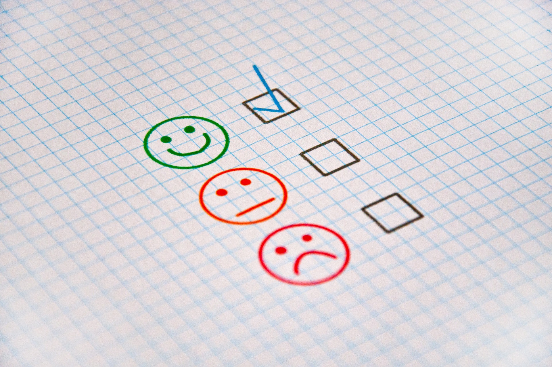 Three checkboxes with different faces next to them. The first is a smiley face, the second a neutral face, and the third a frown. A check mark is in the first check box.